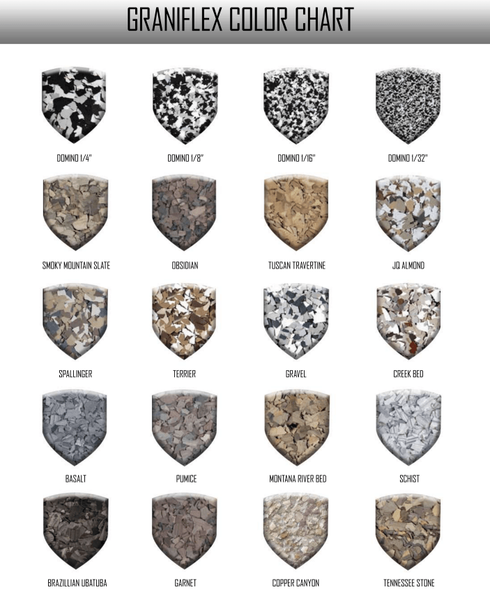 Granitflex color chart showing 20 aggregate blend options including Domino, Smoky Mountain Slate, Tuscan Travertine, Basalt, and Tennessee Stone